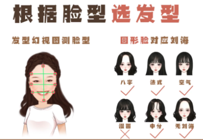 脸型发型搭配的手机app大全