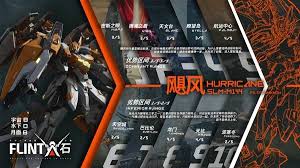 解限机黑豹地图适配性怎么样