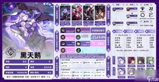 崩坏星穹铁道黑天鹅怎么养成