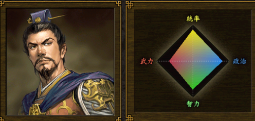 三国志9