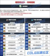 DNF17周年庆男机械毕业装备怎么搭配