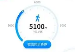 走路计步器