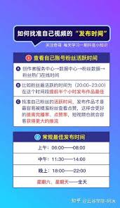 抖音什么时间段发流量高