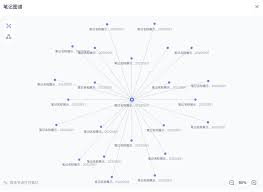 有道云笔记桌面版双链笔记如何使用