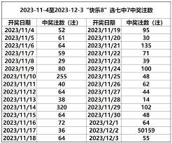 彩票中奖交多少税