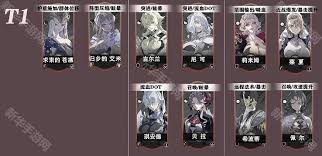 银与绯强度榜是什么