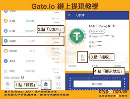 钱包gate交易所如何提现