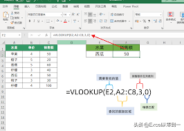 Excel中如何使用VLOOKUP函数
