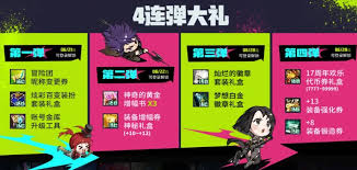 DNF17周年庆奶萝毕业装备怎么搭配