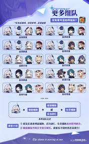 原神丝柯克队伍怎么搭配