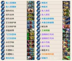 炉石传说乱斗鱼人骑卡组怎么搭配