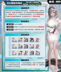 胜利女神新的希望神罚怎么配队