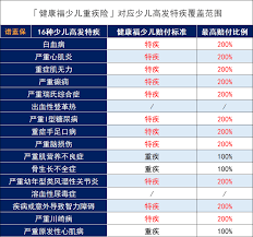 支付宝蚂蚁保险可靠吗