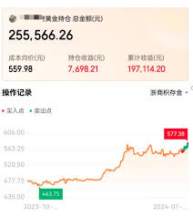 京东积存金交易时间是何时