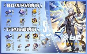 崩坏星穹铁道白厄怎么培养