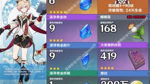 原神塔利雅培养材料有哪些