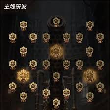 坦克激战天赋怎么玩