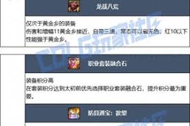 DNF17周年庆合金战士毕业装备怎么搭配