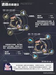 崩坏星穹铁道白厄怎么养成