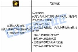 DNF妖护使卸骨技能进化全形态有哪些