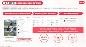 小红书进线量如何计算