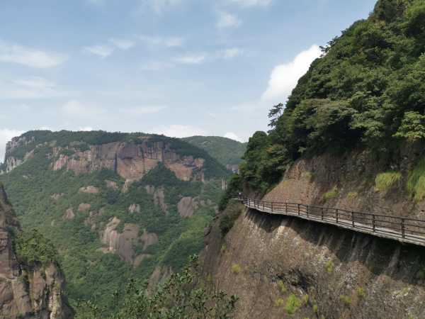 记录旅游轨迹