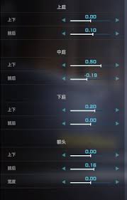 解限机灰姑娘怎么捏脸