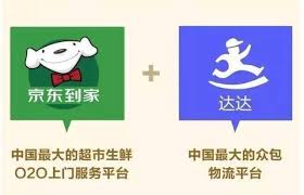 京东到家和京东的区别是什么