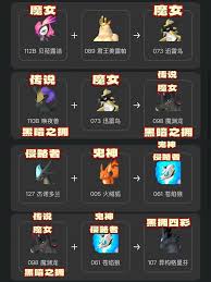 幻兽帕鲁盔盔仔有哪些属性及技能