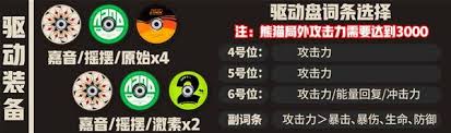 绝区零潘引壶驱动盘怎么搭配