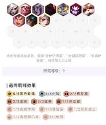 云顶之弈黑玫先知变种阵容如何搭配