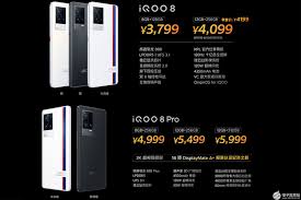 iqoo8屏幕详细参数