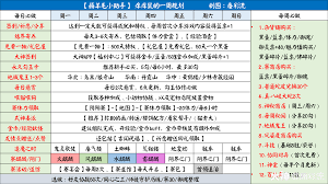 阴阳师每日一抽获取方法