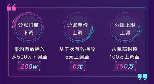 抖音短剧发布技巧