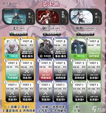 鸣潮1.4版本哪些队伍强势