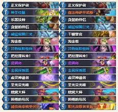 炉石传说乘务员瞎卡组及玩法分享