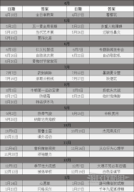 女神异闻录5皇家版填字游戏怎么玩