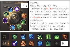 精灵盛典敏法技能搭配技巧