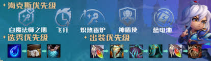 云顶之弈救赎露露玩法攻略