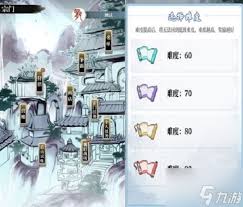 武娘外传襄阳战场攻略