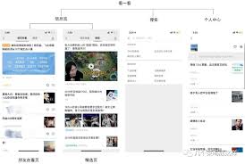 微信看一看没有图文怎么回事