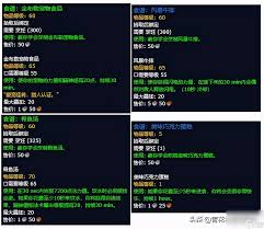 魔兽世界如何获取烧烤裂蹄牛食谱