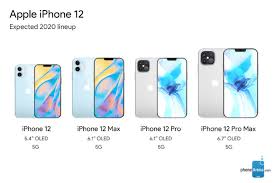 iPhone12系列配置详解