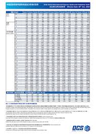 各快递收费标准价格表2024