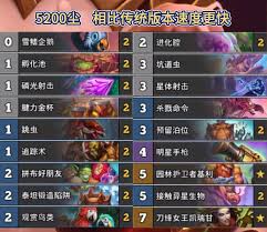 炉石传说污手猎构筑代码怎么分享