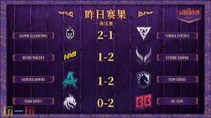 DOTA2PGL瓦拉几亚S5有哪些参赛战队