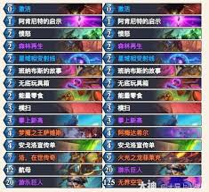 炉石传说安戈洛龟途版本如何搭配超高上限卡组