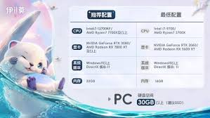 伊莫的配置要求是什么