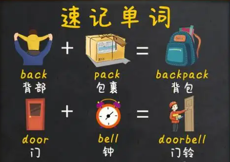 单词随记的手机app大全