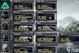 三角洲行动s3全面战场武器怎么选